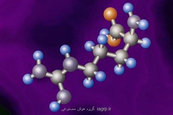 طراحی و سنتز نسل جدید فوتوکاتالیست ها با نام مواد دانشگاه تهران